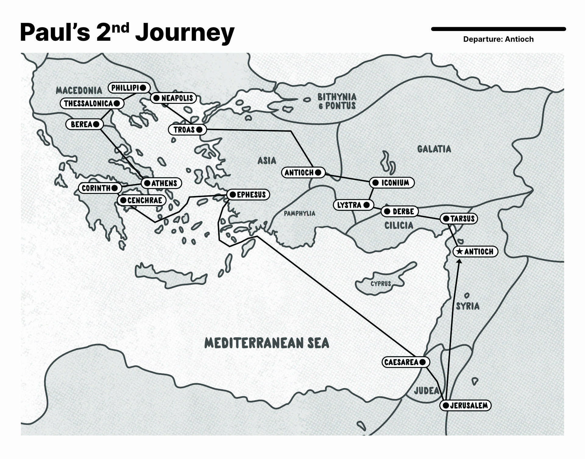 A map of Paul’s second missionary journey.